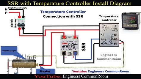 Relay Temp Controller