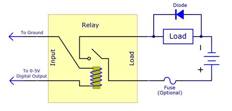 Relay With Diode