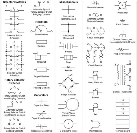 How to Create Effective Relay Logic Diagrams Examples and Best Practices