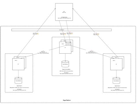 Relaystate Parameter