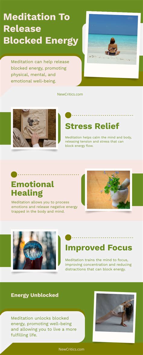 Release Blocked Energy