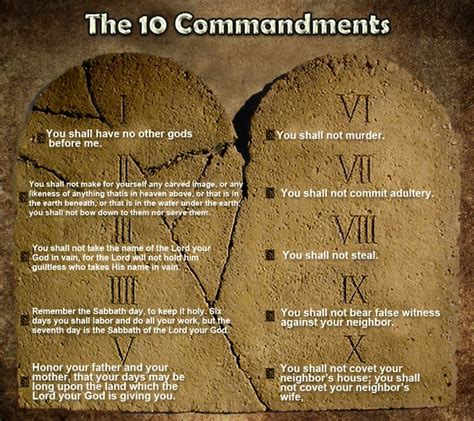 relevance of the ten commandments today