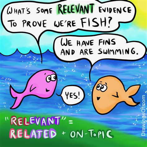 relevant meaning in simple words