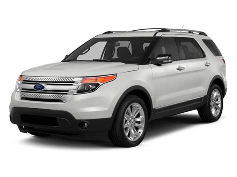 reliability of 2015 ford explorer