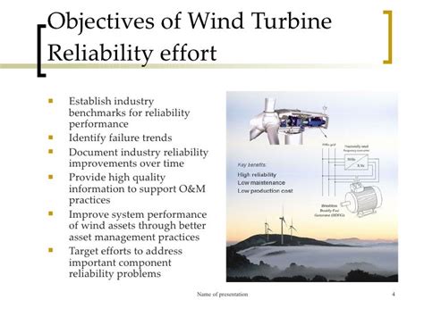 reliability of wind energy