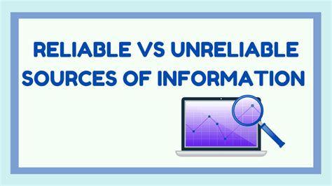 Reliable Vs Unreliable