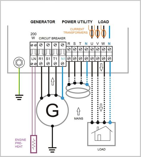 Reliance Generator Transfer Switch Wiring Diagram Sample Wiring