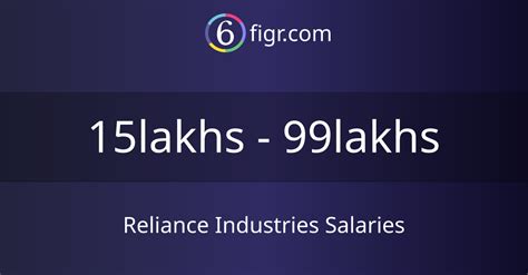 reliance industries get salary