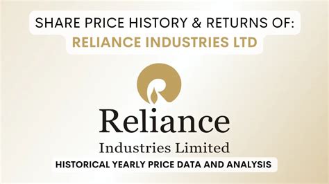 reliance industries limited 1 share price