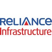reliance infrastructure ltd share price