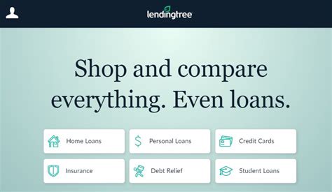 reliance mortgage reviews lendingtree