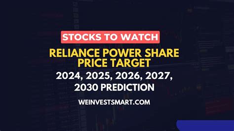 reliance power share price 2027