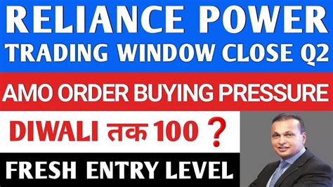 reliance power share price pre