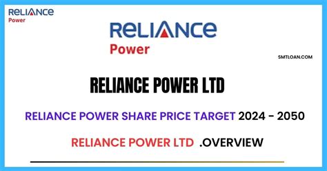 reliance power target price 2024