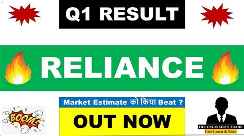 reliance share news today