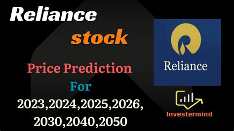 reliance share price prediction 2025