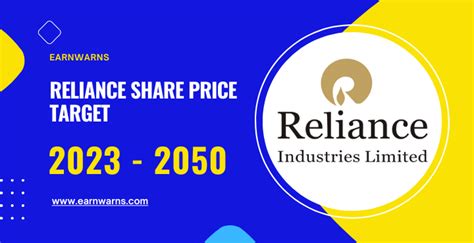 reliance share price target 2050