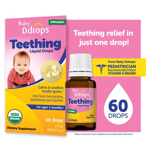Relief For Teething