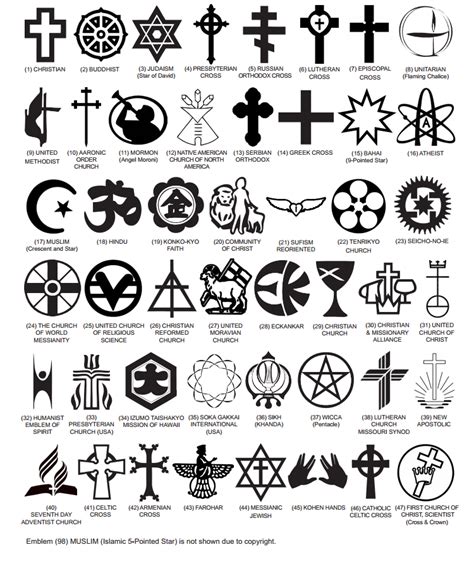 religious emblems national cemetery