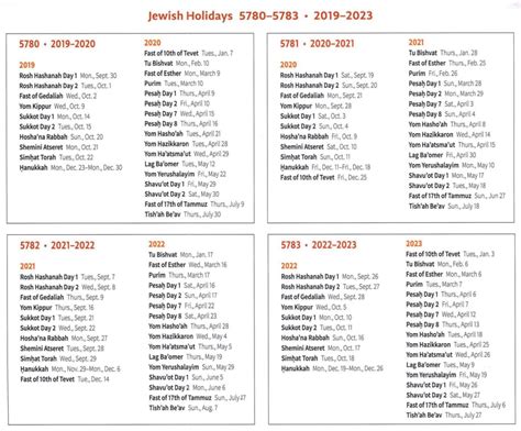 religious holidays and festivals 2023