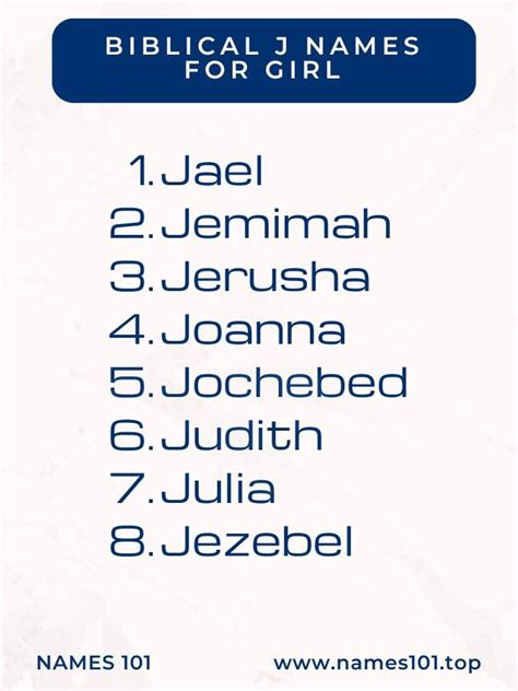 Religious J Names