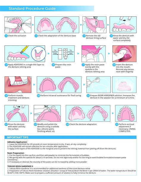 Reline Complete Maxillary Denture Ada Code