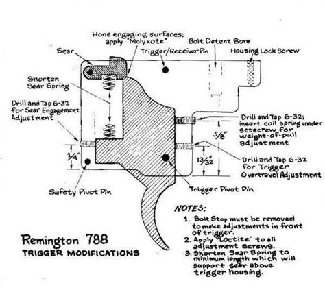Rem 700 Trigger Diagram