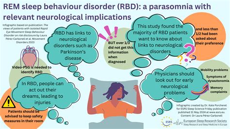 Rem Behaviour Disorder Causes