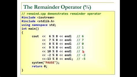 remainder operator in c  