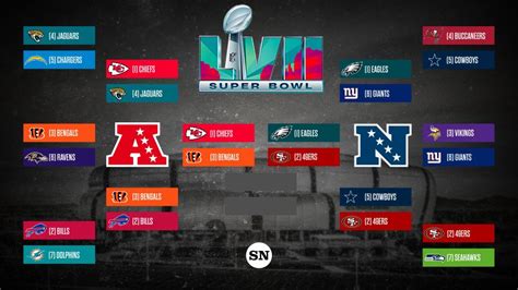 remaining nfl playoff games tv schedule
