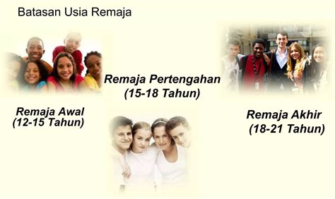 remaja