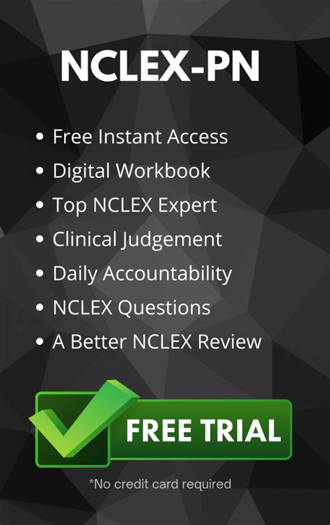 remar nclex rn review login