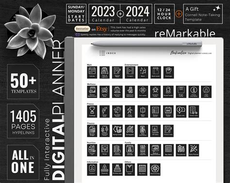 remarkable 2 templates erstellen