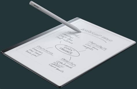 remarkable the paper tablet