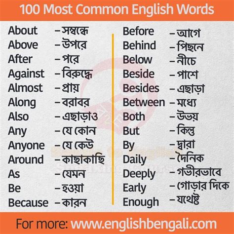 remarks meaning in bengali