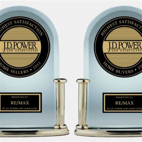 ReMax Customer Satisfaction