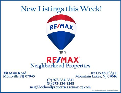 remax realty listings new listings