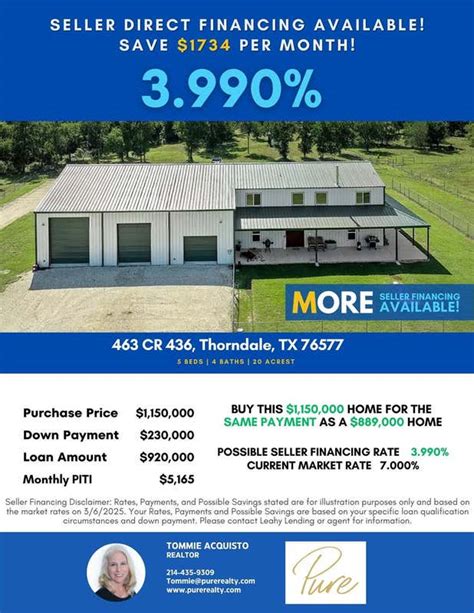 Remax Thorndale Tx