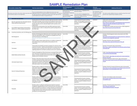 13+ Remediation Plan Templates Free Sample, Example Format Download