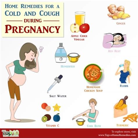 remedies for cough and cold during pregnancy