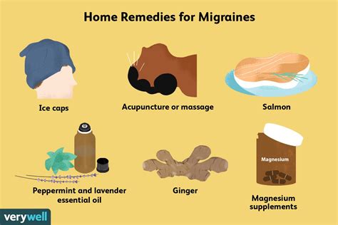 remedy for migraines at home