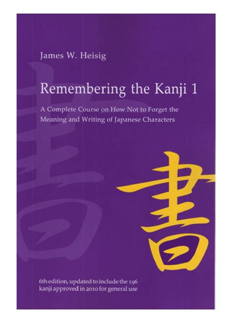 News Remembering The Kanji Pdf