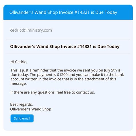 Overdue Payment Reminder Email Sample Template Business Format