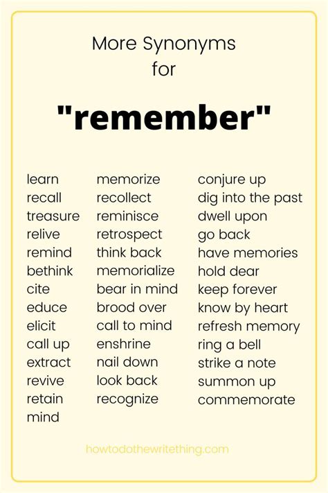 reminder synonyms list