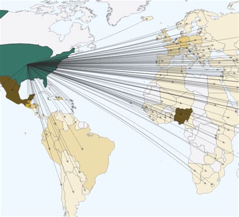 remittance ap human geography