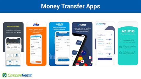 remittance online transfer