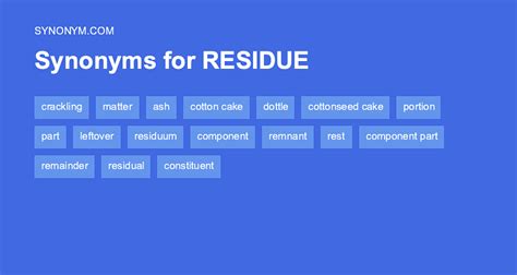 remnant synonym for residue