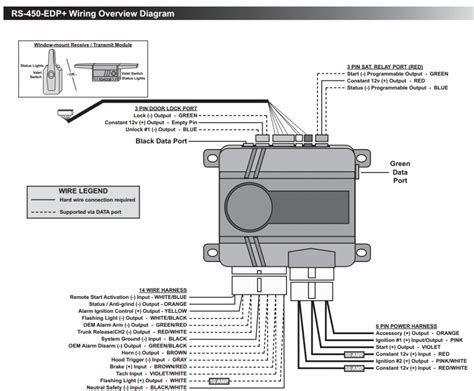 ⭐ Avital 4103 Remote Start Wiring Diagram Installation ⭐