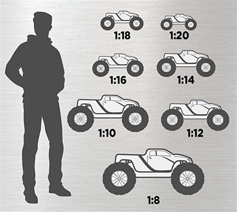 Remote Control Car Size Scale