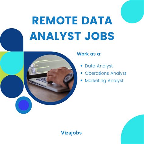 remote intelligence analyst jobs work from home